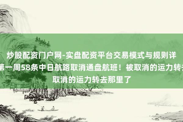 炒股配资门户网-实盘配资平台交易模式与规则详解 春运第一周58条中日航路取消通盘航班！被取消的运力转去那里了
