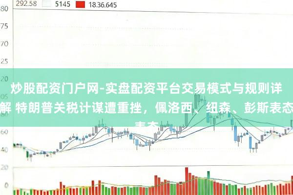 炒股配资门户网-实盘配资平台交易模式与规则详解 特朗普关税计谋遭重挫，佩洛西、纽森、彭斯表态